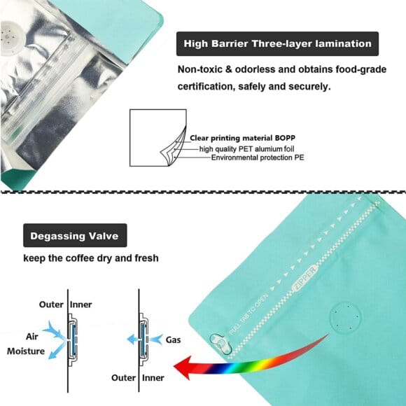 Custom Printed Flat Bottom Stand up Coffee Pouches with Degassing Valve | Resealable Zipper & Aluminum Foil Square Bottom Bags - Image 6