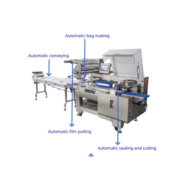Horizontal Roll Pillow Packaging Machine | Vertical Flowpack Wrapper for Toilet Soap Bar Popsicle Film Bag Sealing | Automatic Solid Product Packaging Equipment - Image 6