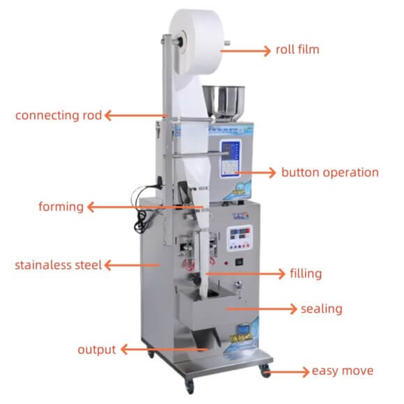 Automatic Packaging Machine | High-Speed Food Weighing & Liquid Filling Equipment for Pouches Sachets | 10-40 Bags/Min OEM Manufacturing Solution - Image 2